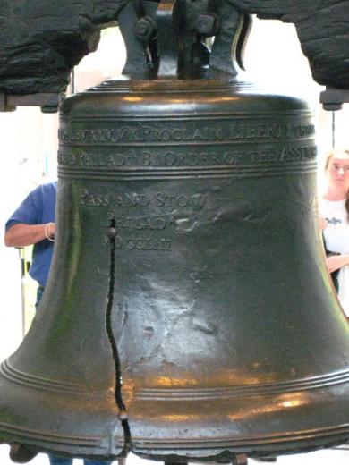 Liberty Bell's crack, Philadephia, PA
