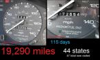 Odometer collage